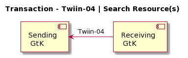 Twiin-04a.png