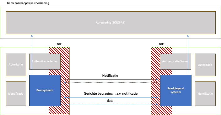 image-20230831-124358.png