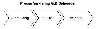 Diagram zonder titel-1693229654654.drawio.png