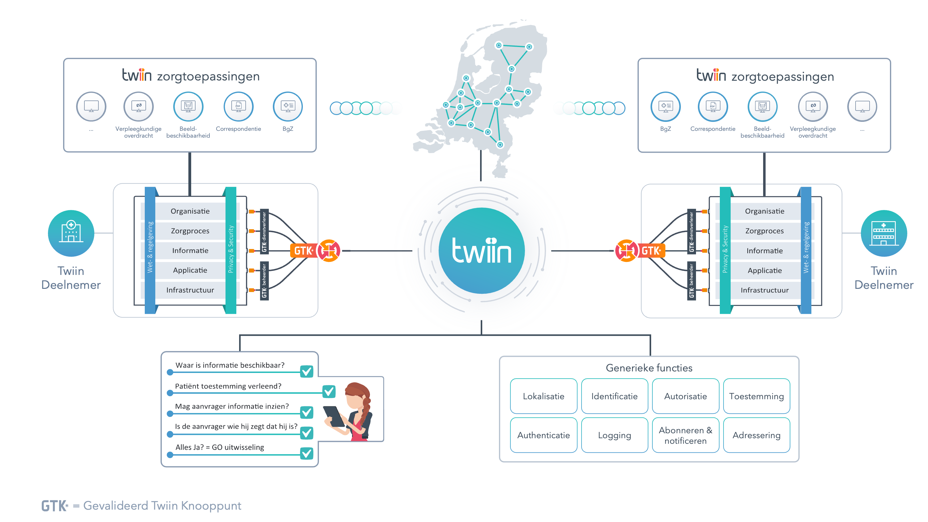 Twiin-P16.png