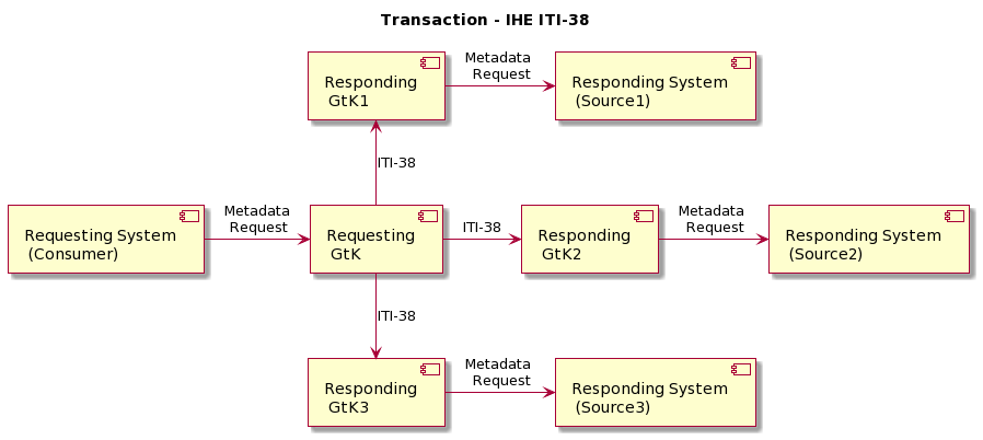 ITI-38.png