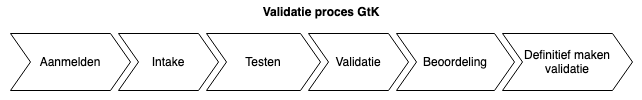 Diagram zonder titel-1693227423205.drawio.png