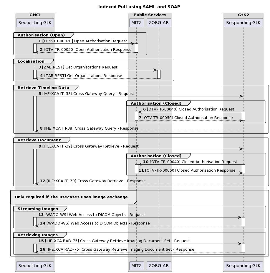 image-20231019-140550.png